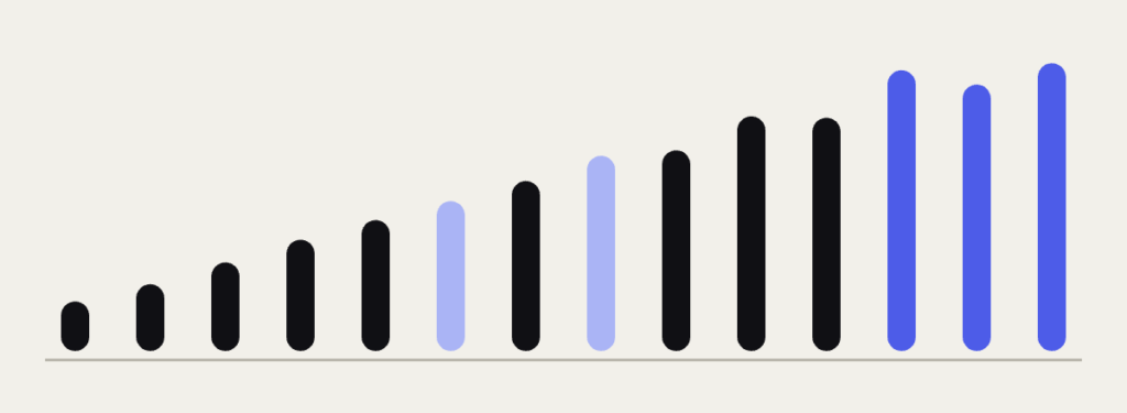 Ascending bar chart of black and indigo pills showing growth