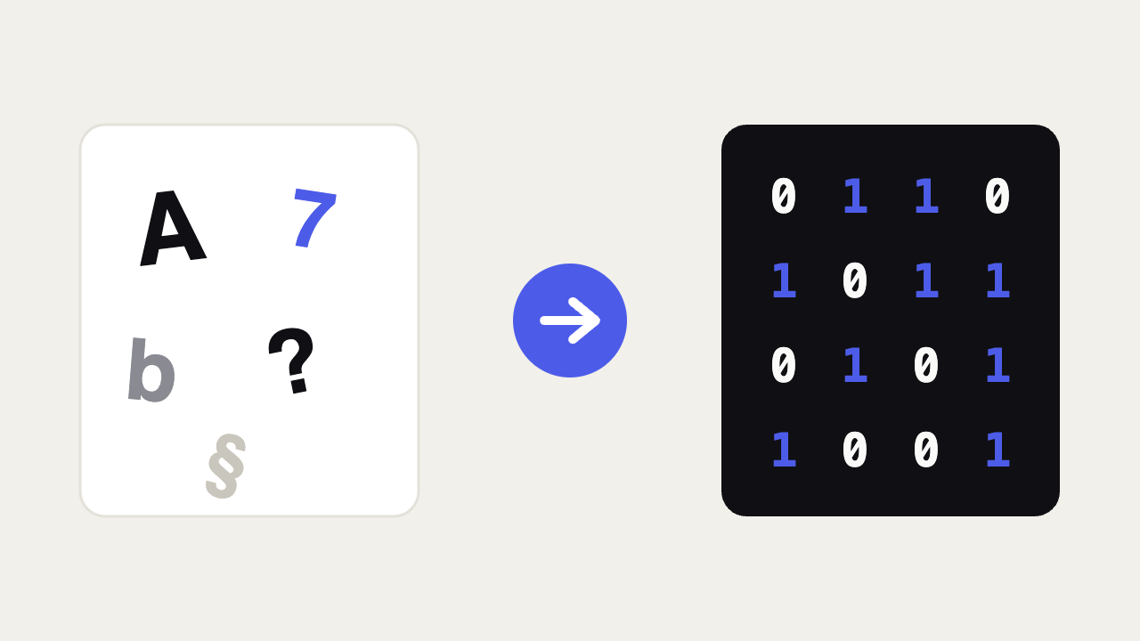 Unstructured characters transformed into clean structured binary records by an AI agent