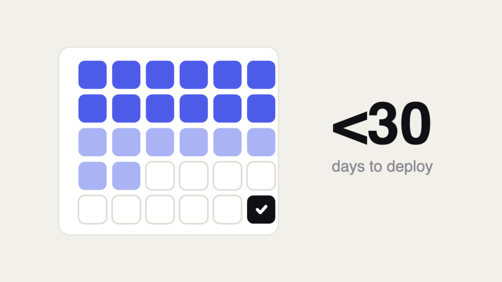 Deployment calendar filling up with a checkmark on the final day: under 30 days to deploy